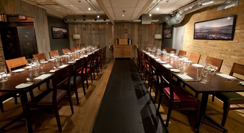 private dining room farringdon